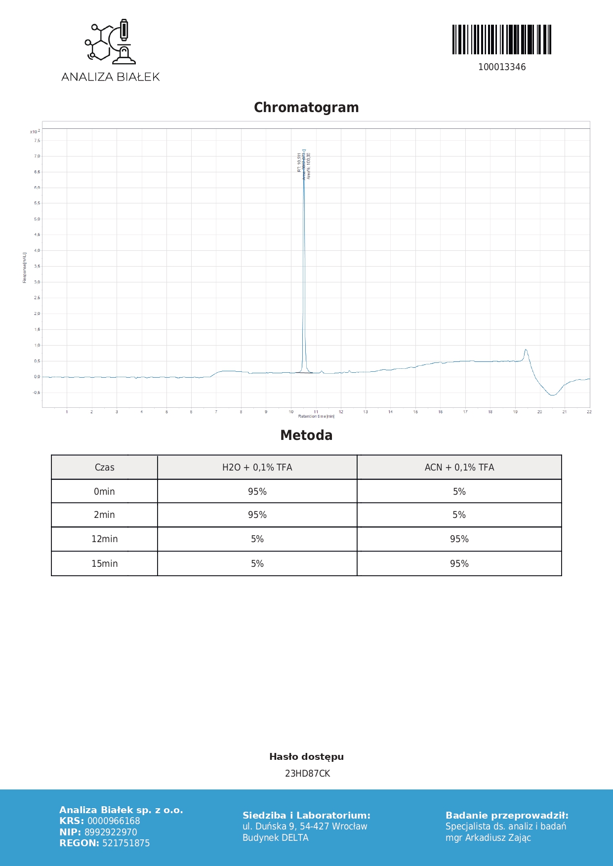 CJC-1295 5mg – Image 3