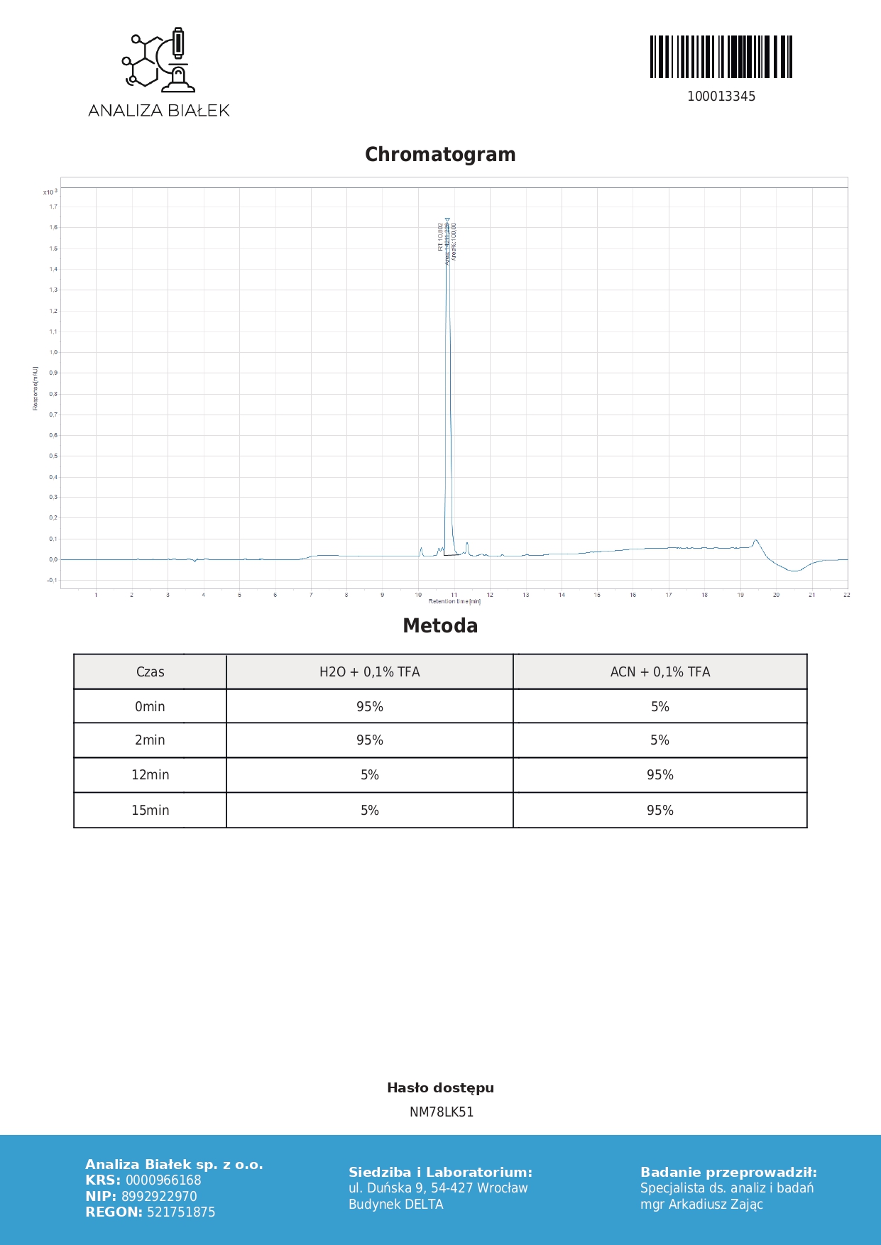 GHRP-2 10mg – Image 3