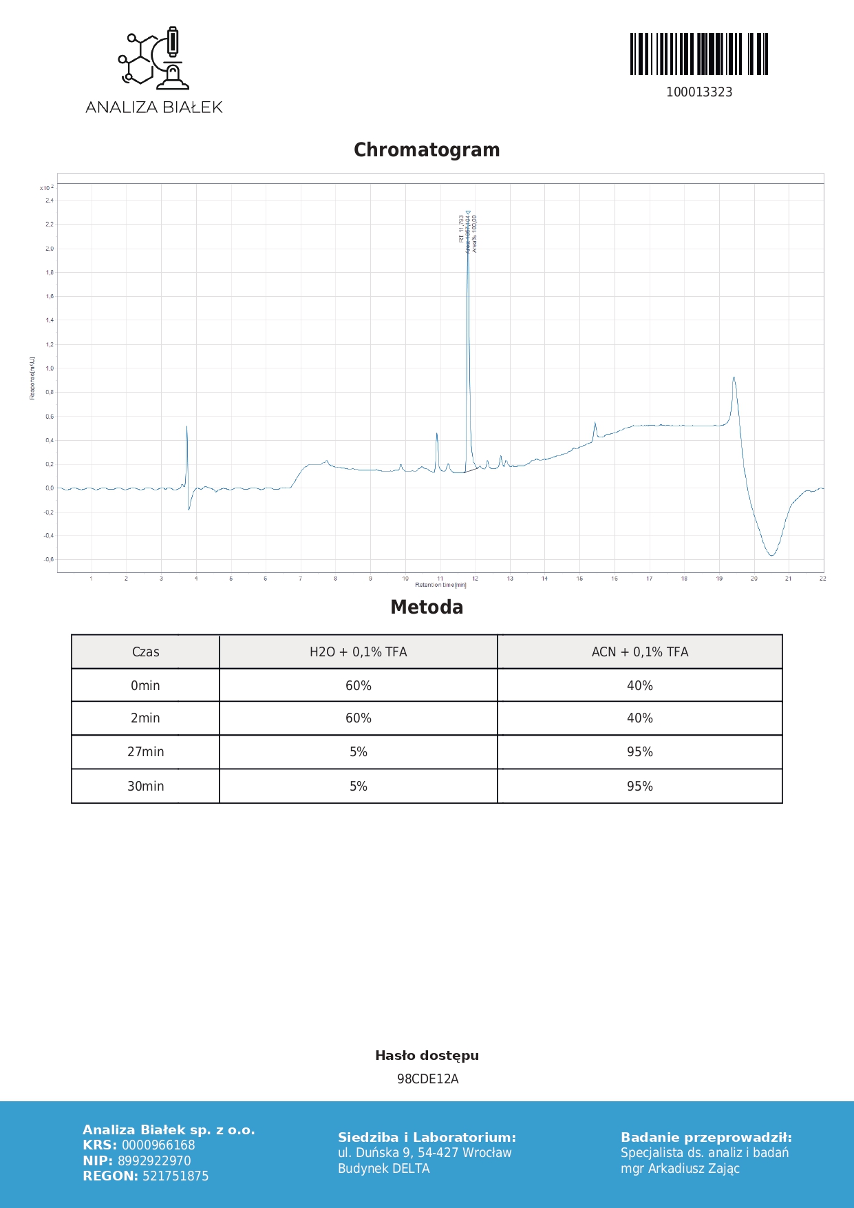 SLU-PP-332 250mcg - Image 3