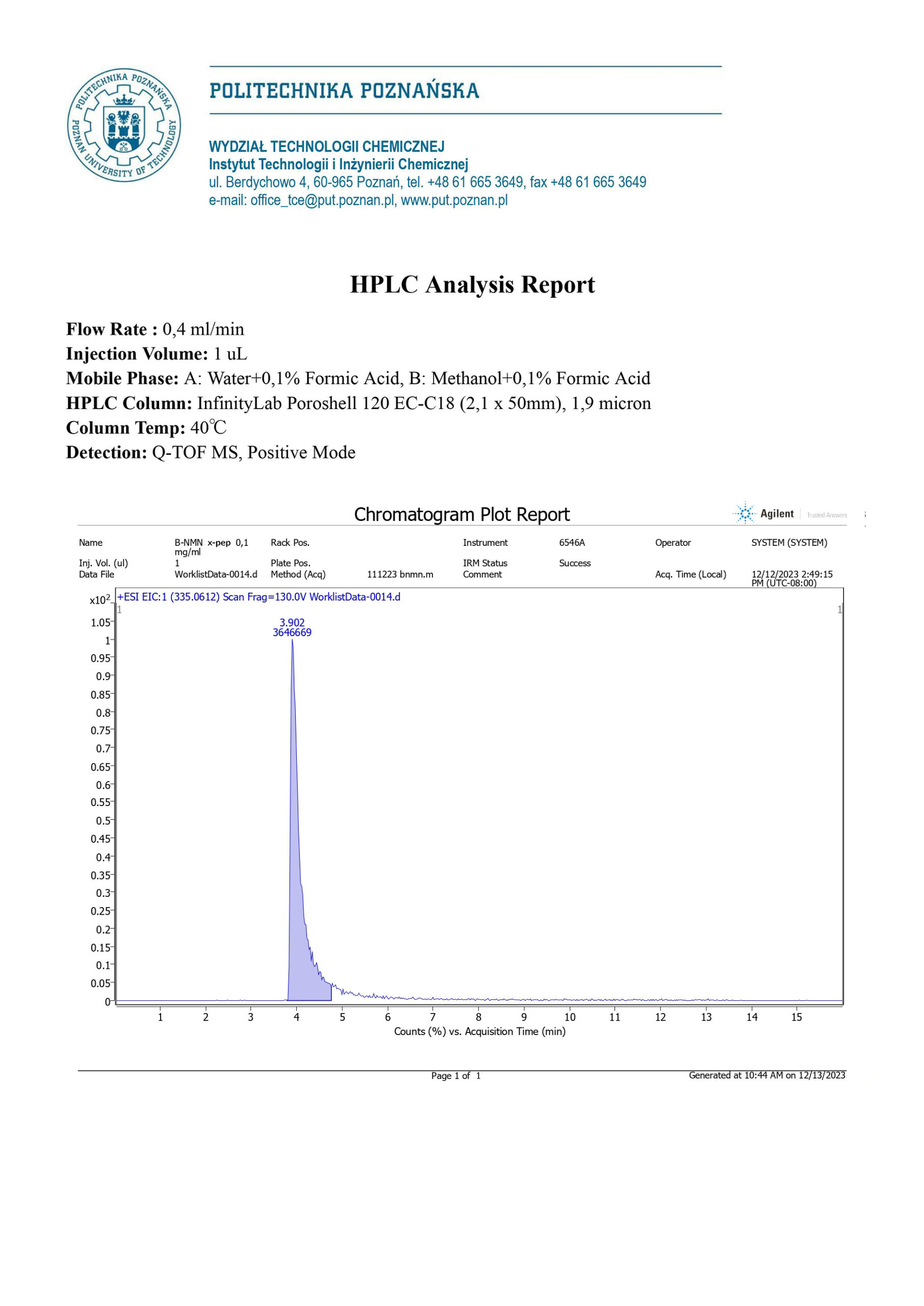 nmn hplc raport 16-12-23